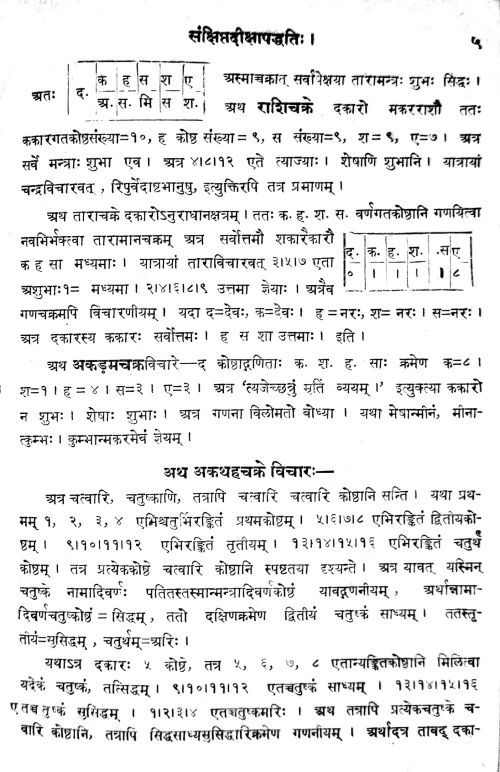 Samkshipta Diksha Paddhati and Tuladana Paddhati